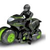 Motocikl transformers () - Motocikl transformers ()