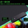 RGB podloga za miš () - RGB podloga za miš () - Image 3