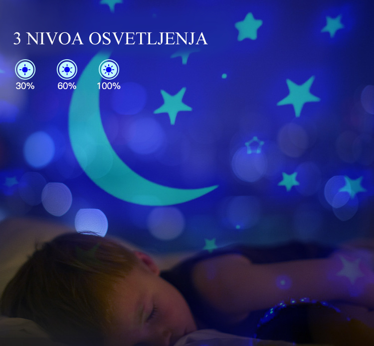 Mini magična Bluetooth kugla 3u1 zvezdano nebo projektor - Image 8
