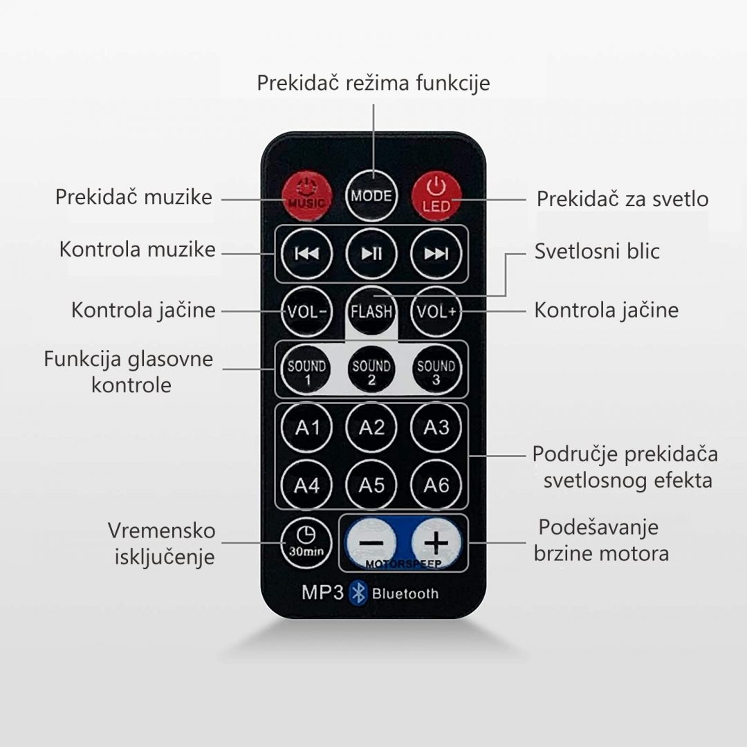Mini magična Bluetooth kugla 3u1 zvezdano nebo projektor - Image 15